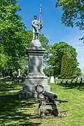 Civil War Memorial