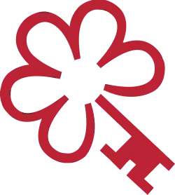 Michelin key