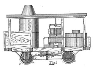 Patent drawing of an early two-axle Class A Climax locomotive