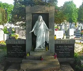 Piórek family