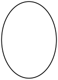Oval or "Iberian" shape