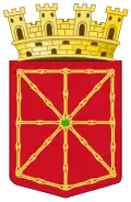 Second Republic (1931–1937)