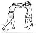 Boxer A's left jab is countered with Boxer B throwing a right straight punch to the head.