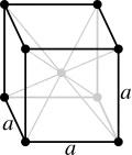 Body-centered cubic crystal structure for rubidium