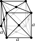 Face-centered cubic crystal structure for nickel
