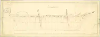 Drawing of the profile of the Dolphin