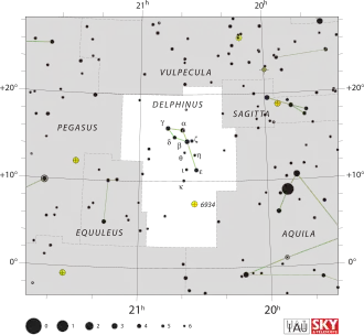 Diagram showing star positions and boundaries of the Delphinus constellation and its surroundings. Delta Delphinus is circled.