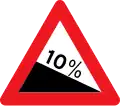 A46.1 Downward gradient