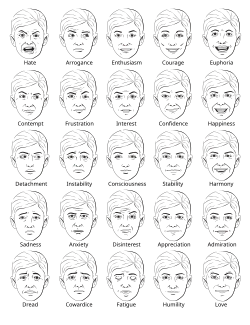 Lineart depicting various emotions.