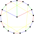 The chromatic index of the first Blanuša snark is&nbsp;4.