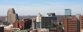 Grand Rapids Skyline