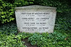 Walther Nernst