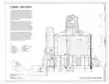Survey cross section