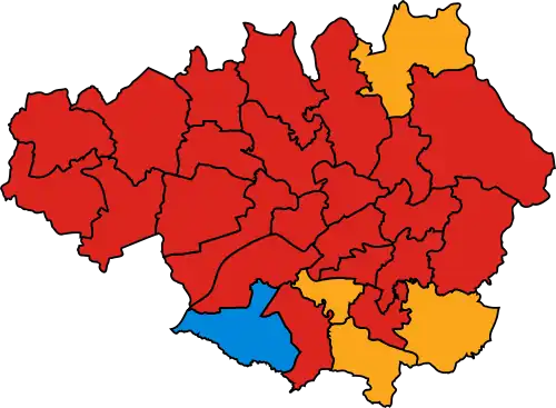 2005