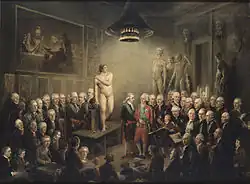 1782 oil painting of Gustav III's visit to the Royal Swedish Academy of Fine Arts