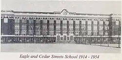 Technical High School