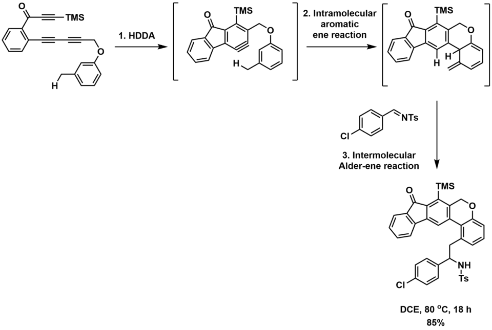 HDDA figure - aromatic ene