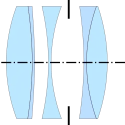 Dynar (1904, Harting)[12]