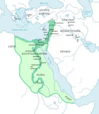 The territorial extent of the Egyptian Empire