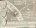 "Cometa apparsa in Roma l'Anno 1680". From an issue of Mercure Galant, published in Paris