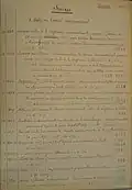 List of publications from Switzerland in the catalog