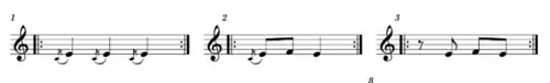 Incipit of In C