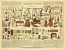 string and percussion instruments
