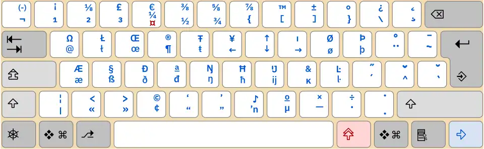The “Outdated Common Secondary Group“ as defined in ISO/IEC 9995-3:2010, applied to the harmonized 48 graphic key keyboard arrangement