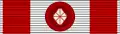 ribbon bar