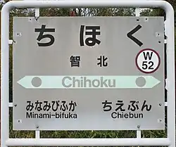 Signage