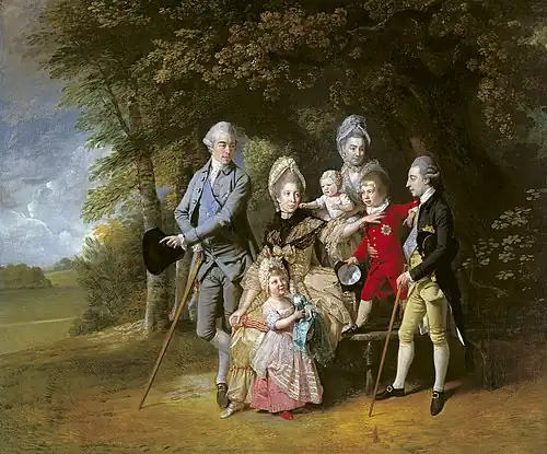 Queen Charlotte with Members of Her Family by Johann Zoffany