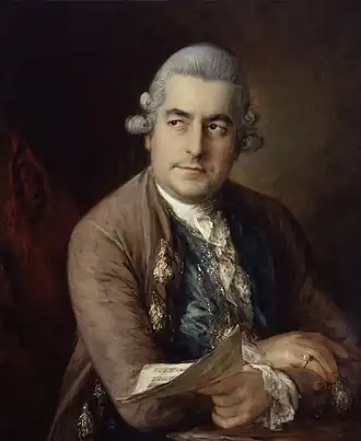 Portrait of Johann Christian Bach by Gainsborough