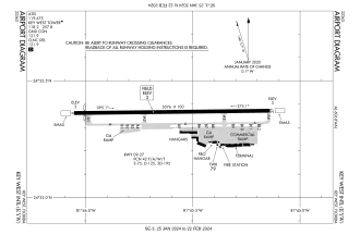 FAA airport diagram