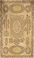 Hilye combined with blocks of text in the form of famous Relics of Muhammad. 19th century, Ottoman Turkey. Black-and-white reproduction.