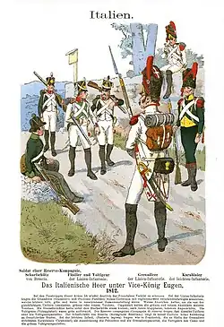Colored print labeled "Italien" shows seven soldiers wearing white or green uniforms with bearskin hats or shakos.