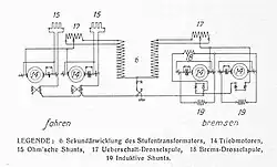 Traction motor circuit of the Crocodile locomotive. Drive left, brake right