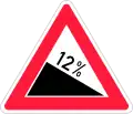 Steep descent