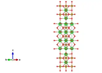 An image depicting the LaSr3Fe3O10 Ruddlesden–Popper layered perovskite structure.