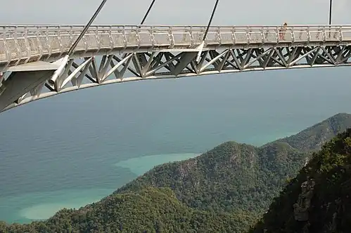 The inverted triangular truss that forms the bridge deck