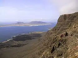 Cliffs of Famara
