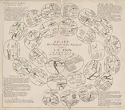 A black and white print of a board game similar to the game of the goose with 26 steps. The steps are oval. They include a year, a French half and a Spanish half with a map each and French text. The game rules are explained in French.