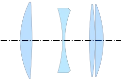 Taylor Hobson Speedic (Lee, 1924)[12]