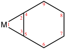 Labeled bond angles that are given in table