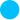 NFV