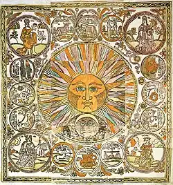 A depiction of the zodiac