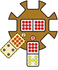 A 9-4 domino is placed leading southwest from the station hub, which has a double-9 domino as the engine. There is already a 9-7 domino leading south from the station hub.