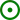 List of impact structures in Australia