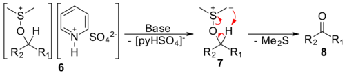 A mechanism of the Parikh–Doering oxidation reaction