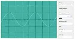 Oscillogram of middle C (261.62 Hz) (scale: 1 square is equal to 1 millisecond)