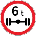 Maximum weight per axle